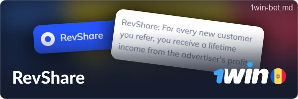 Modelul Revenue Share pentru partenerii 1win Moldova